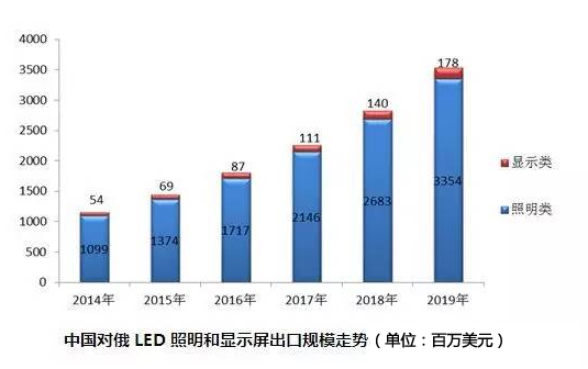 一周热点回顾 并购增资风起云涌，透明屏弯曲屏量产进展显著
